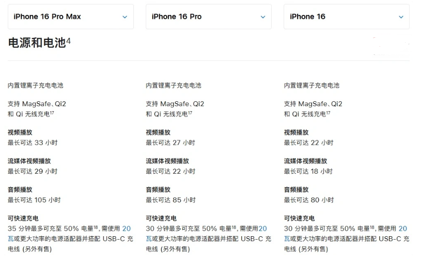 巍山苹果手机维修分享 iPhone 16 目前实测充电峰值功率不超过 39W 